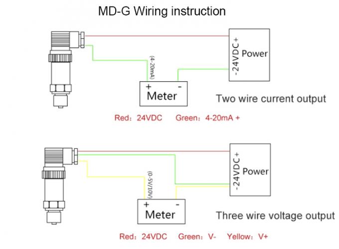 Sensor cerâmico da pressão barométrica do óleo do sistema hidráulico 100MPa 1